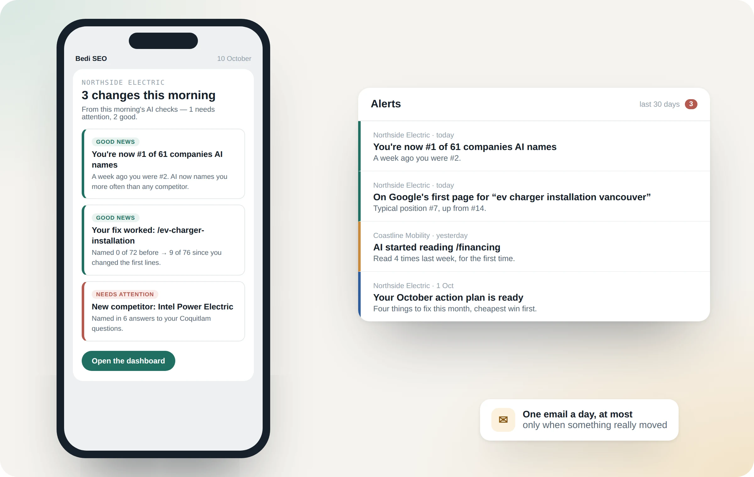An alert email on a phone and the alerts bell panel listing changes across clients