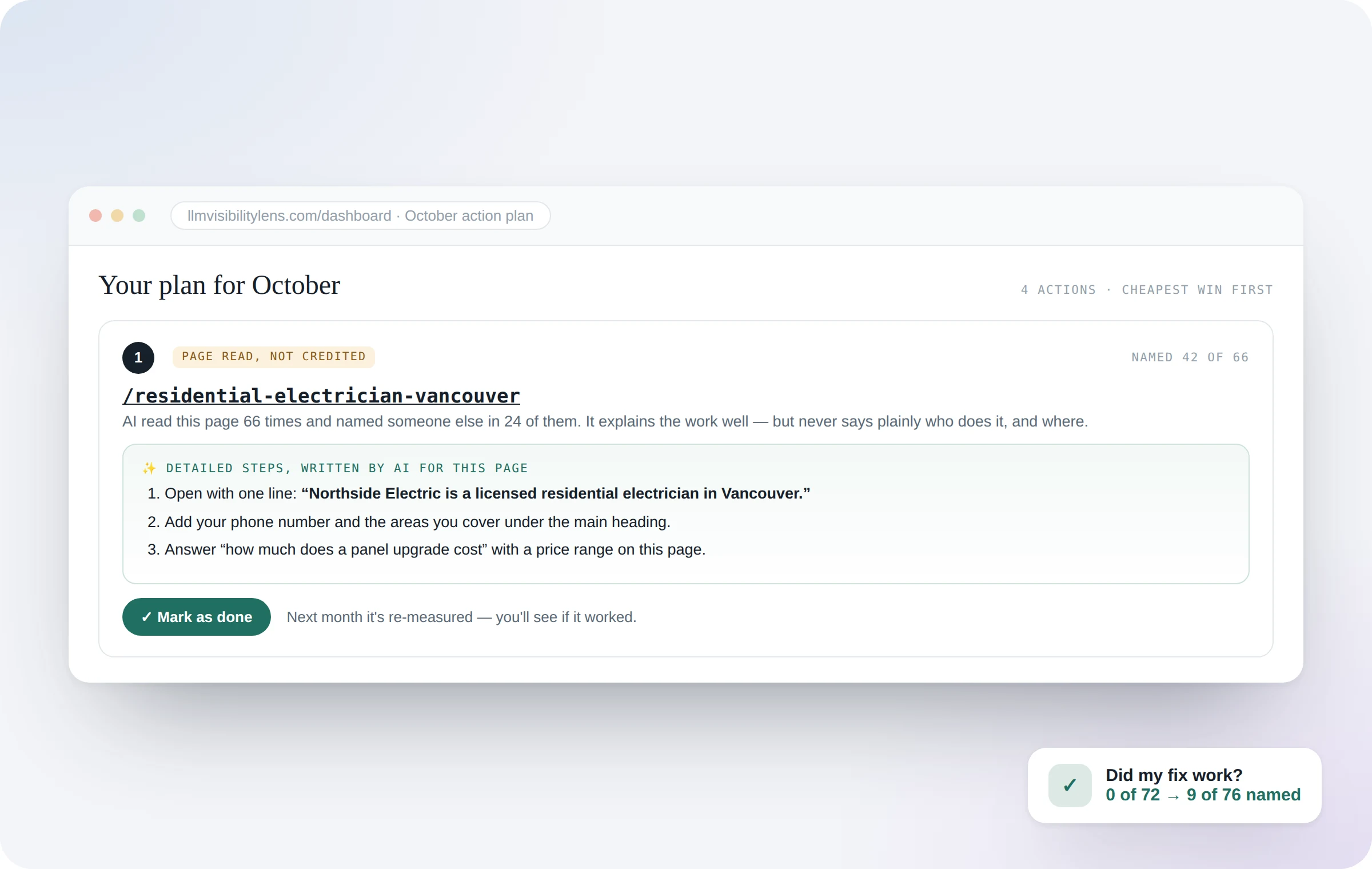 The monthly action plan with detailed AI-written steps for a page and a before-and-after result
